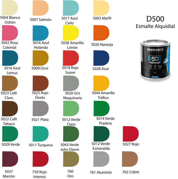 D500 Muestrario Pintura esmalte alquidálico anticorrosivo, D500
