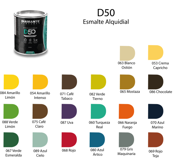 d50muestrario D50 Esmalte Alquidálico