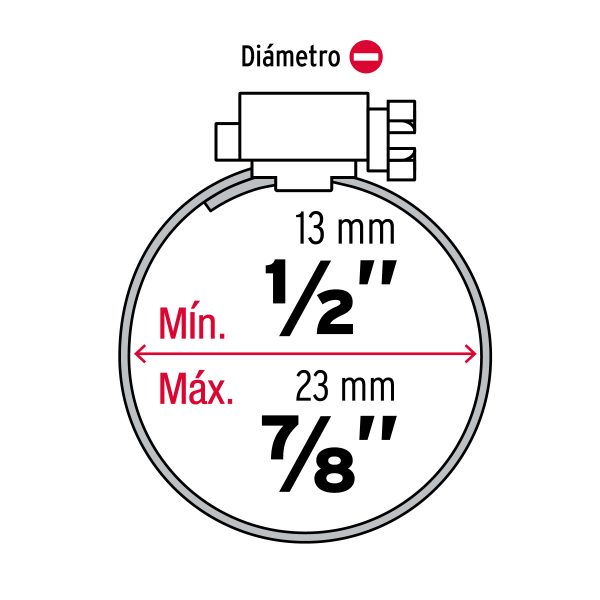 Bolsa c/10 abrazaderas mini, sin fin reforzadas #7, 1/2-7/8'