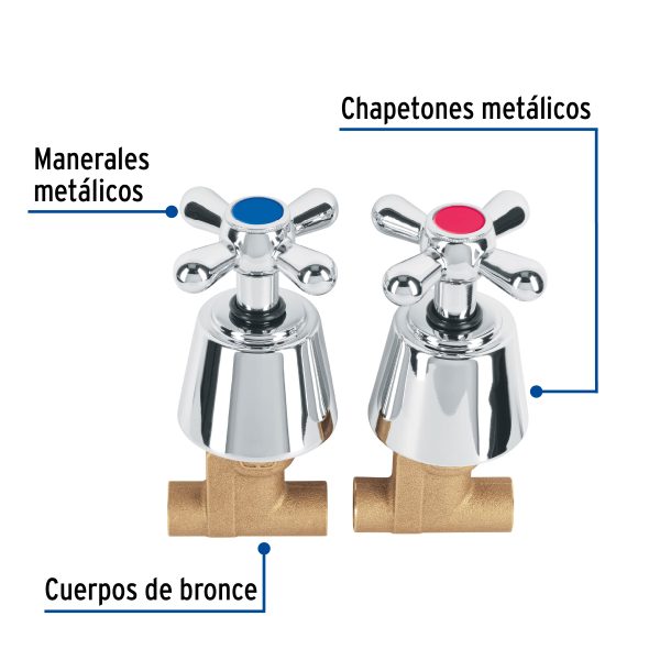 49798 - Juego llaves empotrar soldables, cruceta, Aqua