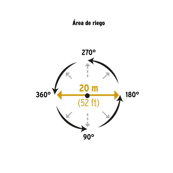 20060 - Aspersor plástico 11' dos vías, estaca plástica, Pretul