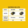 28275 - Batería ion litio, 20V, 4 Ah, PRETUL