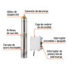 102974 - Bomba sumergible tipo bala, 1/2HP, agrícola, 220V, TRUPER