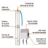 12625 - Bomba sumergible tipo bala, 1HP, uso agrícola, TRUPER