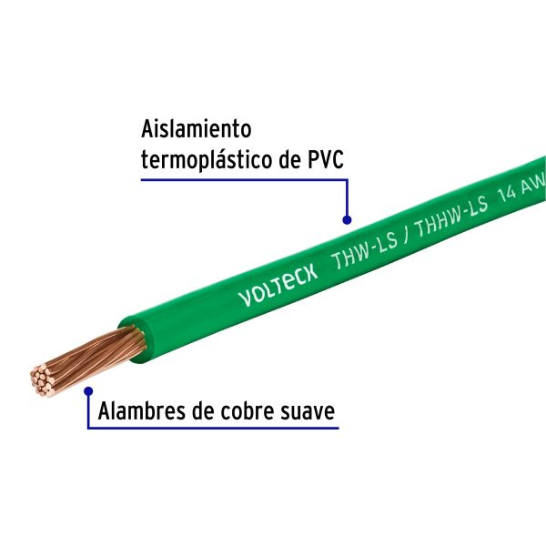40120 - Metro de cable THHW-LS 14 AWG verde en carrete de 500 m