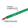 46062 - Rollo de 100 m de cable THHW-LS 8 AWG verde, Volteck