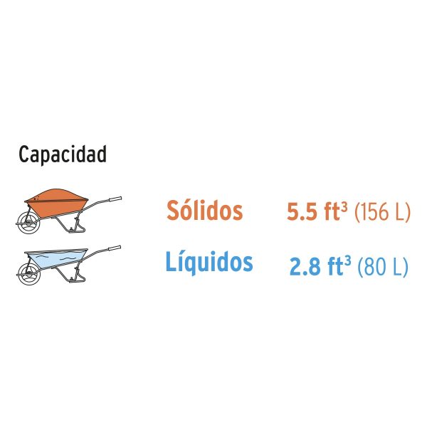 20622 - Carretilla 5.5ft3 roja, neumática, bastidores madera, PRETUL