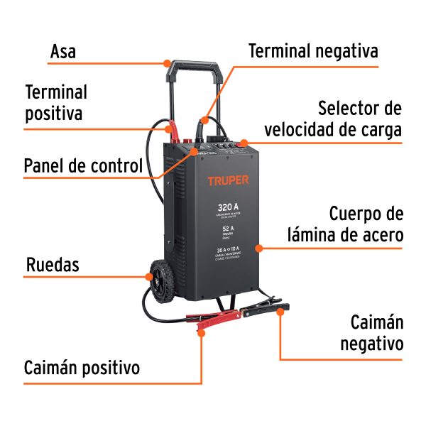 104021 - Cargador de baterías 50A, arrancador de 500A, 12V/24V