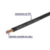 40217 - Rollo de 100 metros de cable THW CCA 14 AWG negro, Basic
