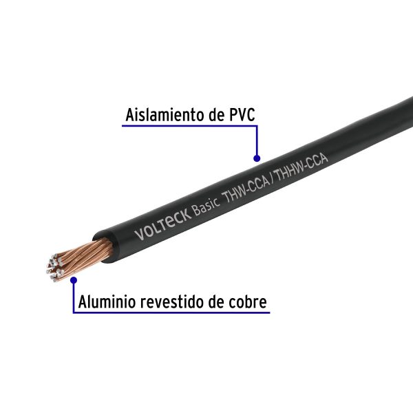 40217 - Rollo de 100 metros de cable THW CCA 14 AWG negro, Basic