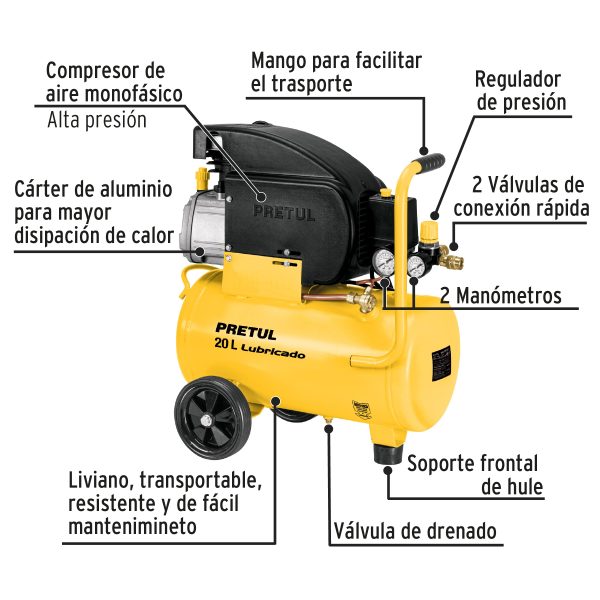 24079 - Kit Compresor lub, 20L, manguera y pistola grav,127V, TRUPER