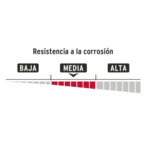 22518 - Candado antipalanca 60 mm cuerpo de latón, HERMEX BASIC