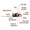 12251 - Cortasetos con motor a gasolina 26 cc, profesional, Truper