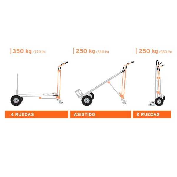 16188 - Diablo convertible de aluminio 3 en 1, Truper
