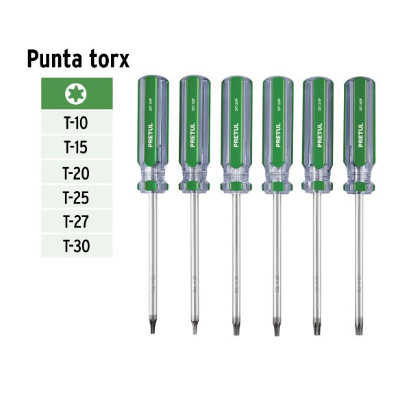 27192 - Juego de 6 desarmadores Torx mango de PVC, Pretul