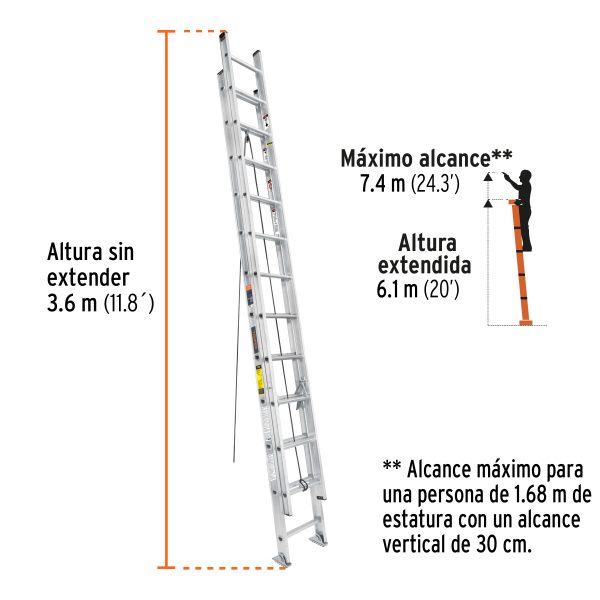 16028 - Escalera de extensión, tipo III, 24 peldaños, Truper
