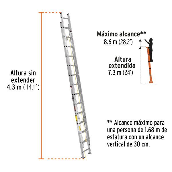 16748 - Escalera de extensión, tipo III, 28 escalones, Truper