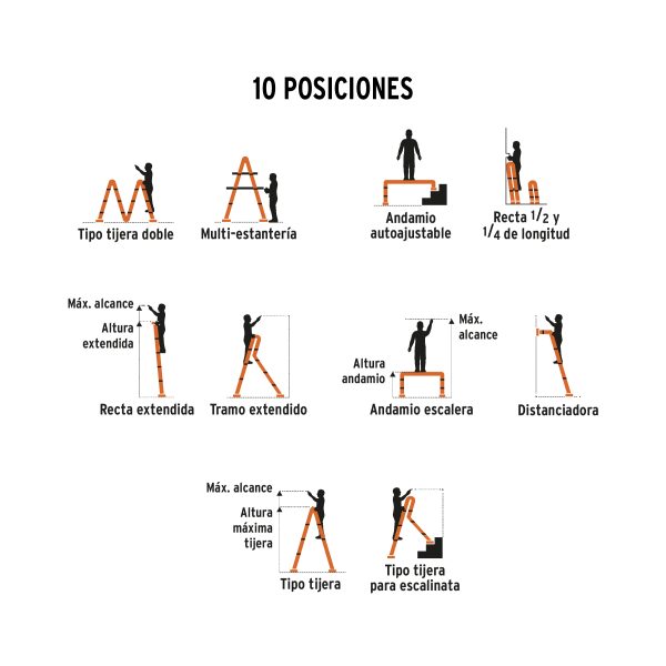 101905 - Escalera multiposición 8 peldaños, Tipo I, Truper