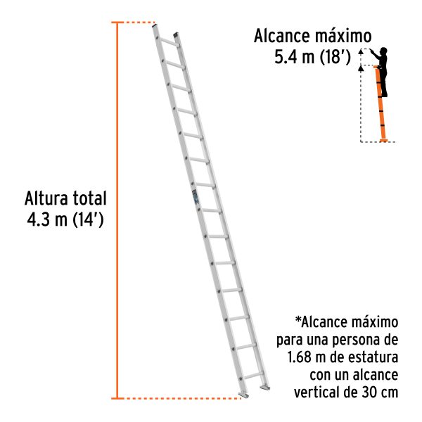 103727 - Escalera recta, tipo III, 14 peldaños, TRUPER