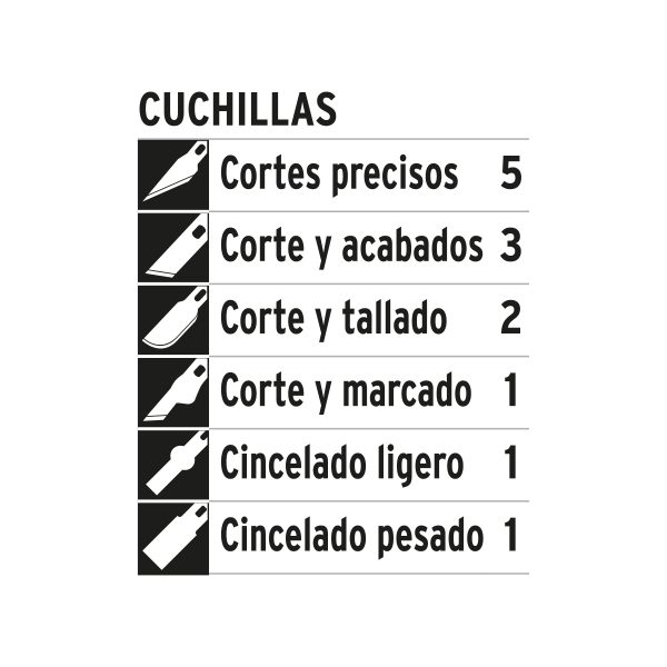 22409 - Juego de exactos con 13 cuchillas en estuche, PRETUL