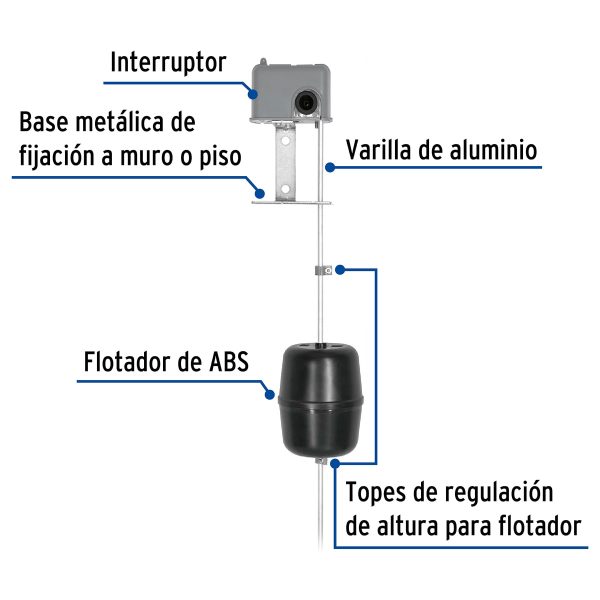 46379 - Interruptor eléctrico para flotador, Foset