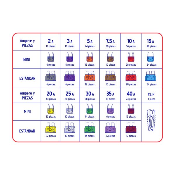 FUSA-300D2.jpg 48302 - Juego de fusibles automotrices estándar y mini, 300 pz