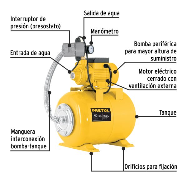 20183 - Equipo hidroneumático 24L, bomba periférica 1/2 HP, Pretul