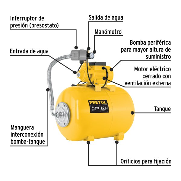 20184 - Equipo hidroneumático 50L, bomba periférica 1/2 HP, Pretul