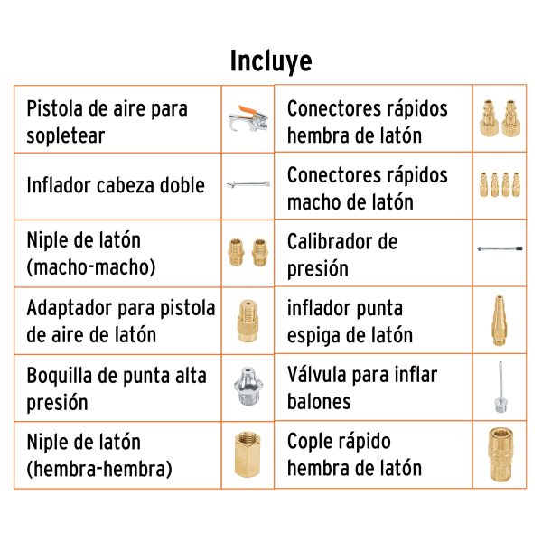 19022 - Juego de 17 accesorios neumáticos, cuerda 1/4' NPT, TRUPER