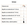 19077 - Juego de pistola sopleteadora con 5 boquillas, TRUPER