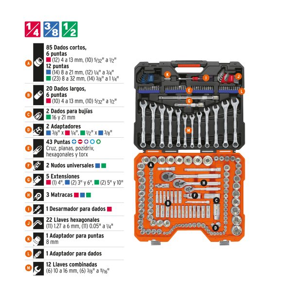 12894 - Juego 199 herramientas 1/4', 3/8' y 1/2' std y mm p/mecánico