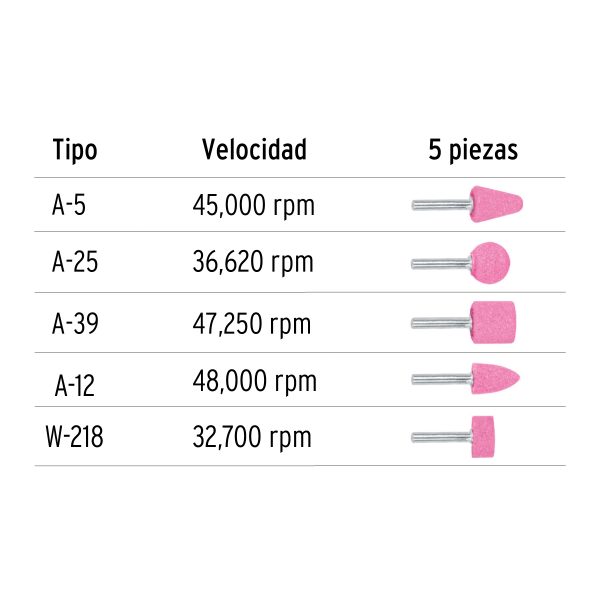 11680 - Juego de 5 piedras montadas zanco 1/4', uso general, Truper