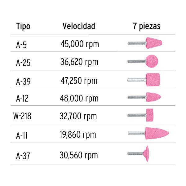 12446 - Juego de 7 piedras montadas zanco 1/4', uso general, Truper