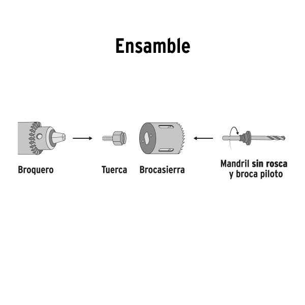 26037 - Juego de 12 brocasierras, 2 mandriles y llave allen, Pretul