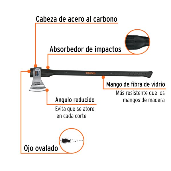 14976 - Hacha labor entera 2-1/2 lb, mango de fibra de vidrio 36'