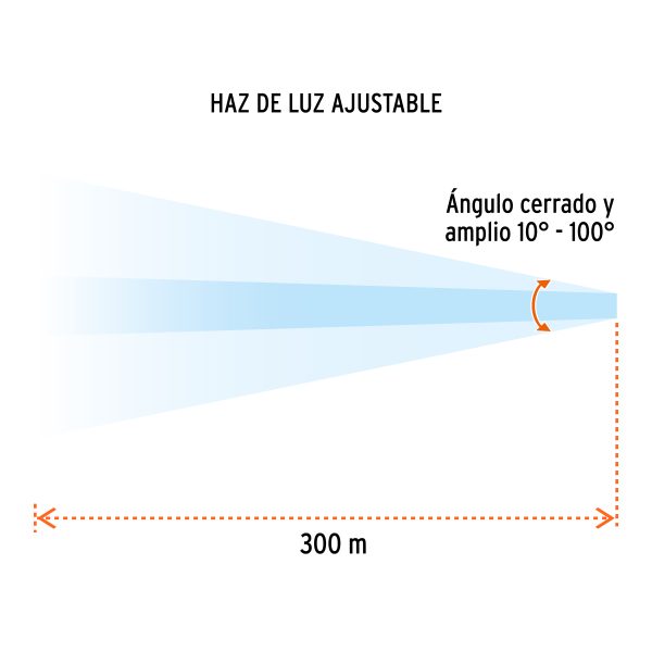 18814 - Linterna de aluminio LED Cree 850 lm con 3 pilas D, Truper