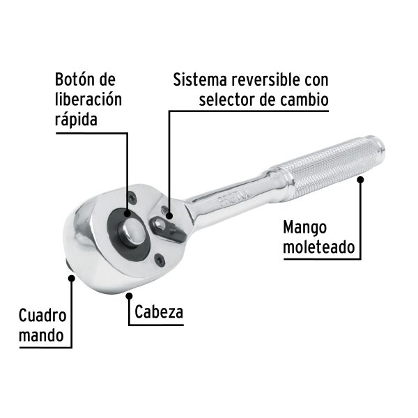 21152 - Matraca cuadro 1/2' cabeza de pera liberación rápida, Pretul