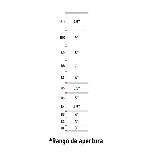 42862 - Rollo malla borreguera, 1.67m x 50m acero galvanizado, 31kg