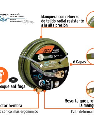 100148 - Manguera 3/4' anti-torceduras 6 capas 30m conexiones d/metal