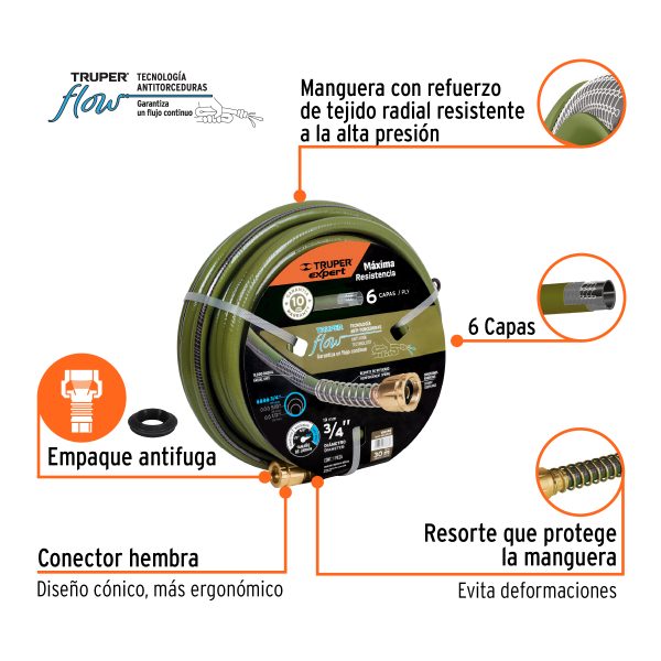 100148 - Manguera 3/4' anti-torceduras 6 capas 30m conexiones d/metal