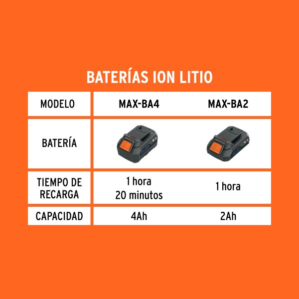 101408 - Cargador de baterías de ion litio 20V, TRUPER MAX