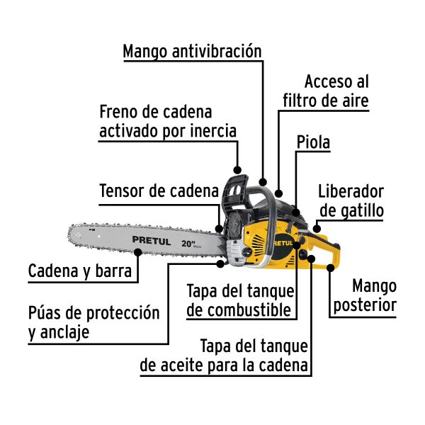 28249 - Motosierra 52 cc a gasolina con barra de 20', Pretul