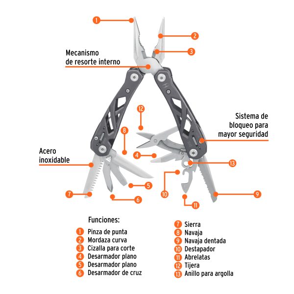 17113 - Multiherramienta con 13 funciones, TRUPER