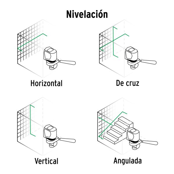 17078 - Nivel láser verde, alcance 30 m, recargable, TRUPER