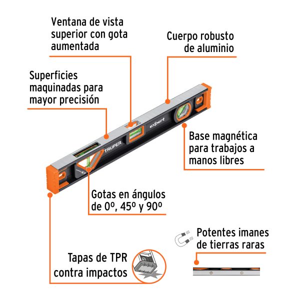 14625 - Nivel profesional magnético de 18' c/protección TPR, Expert