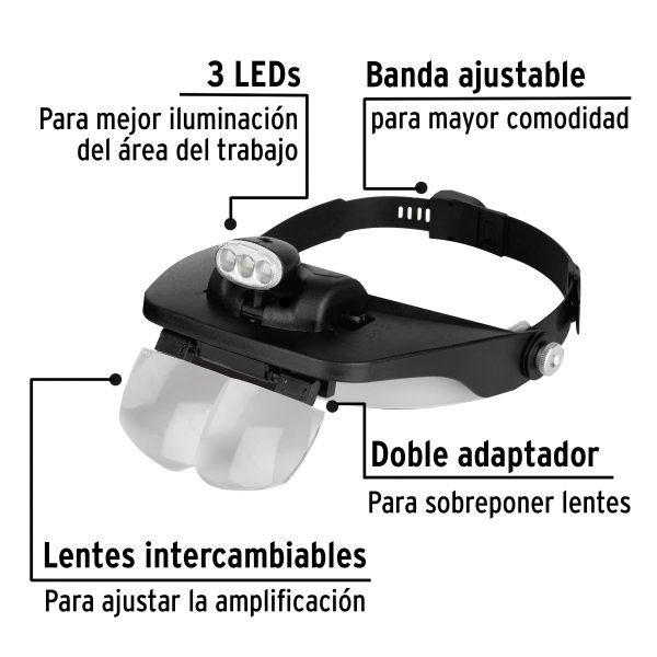 26019 - Lupa optovisor de 3 leds, Pretul