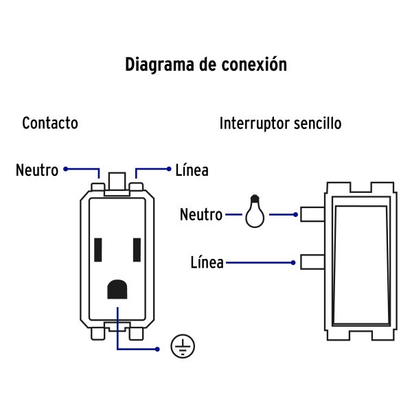 26633 - Placa armada interruptor y 2 contactos, marfil, Basic