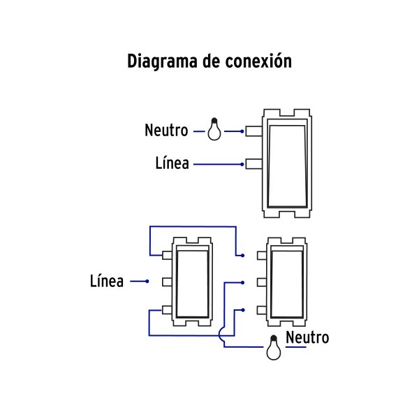 26640 - Placa armada, 2 interruptores, marfil, Volteck