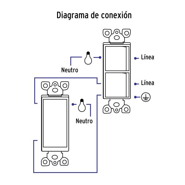 40019 - Placa armada interruptor sencillo y de 3 vías Classic