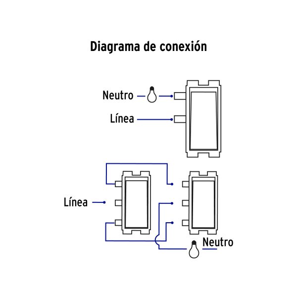 26641 - Placa armada 1 interruptor de escalera, marfil, Basic